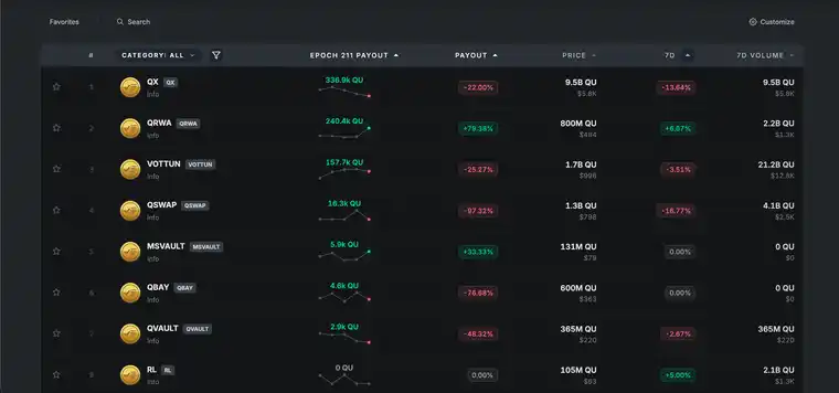 QubicSwap Qubic share markets screen preview